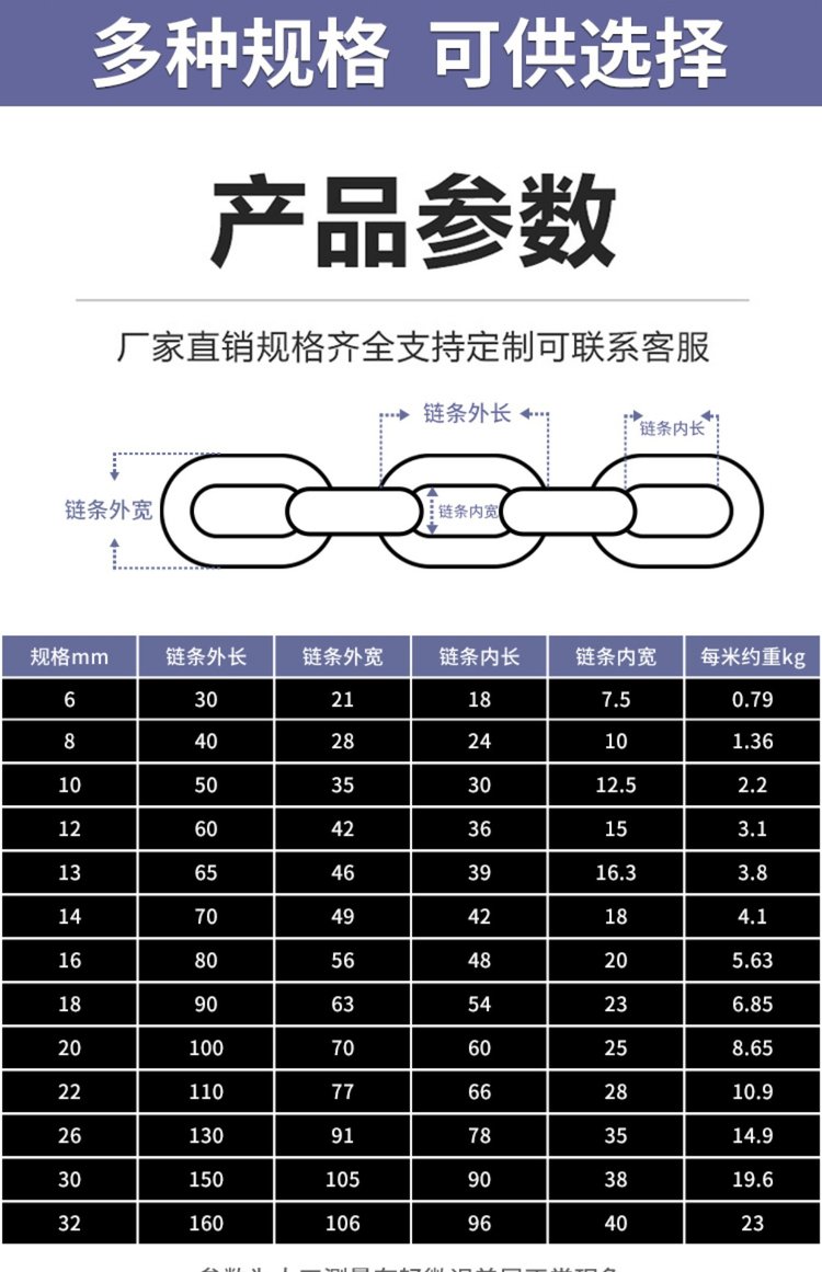 链条规格